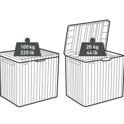 Keter Muebles De Jardín-Caja de almacenamiento de jardín City 113 L