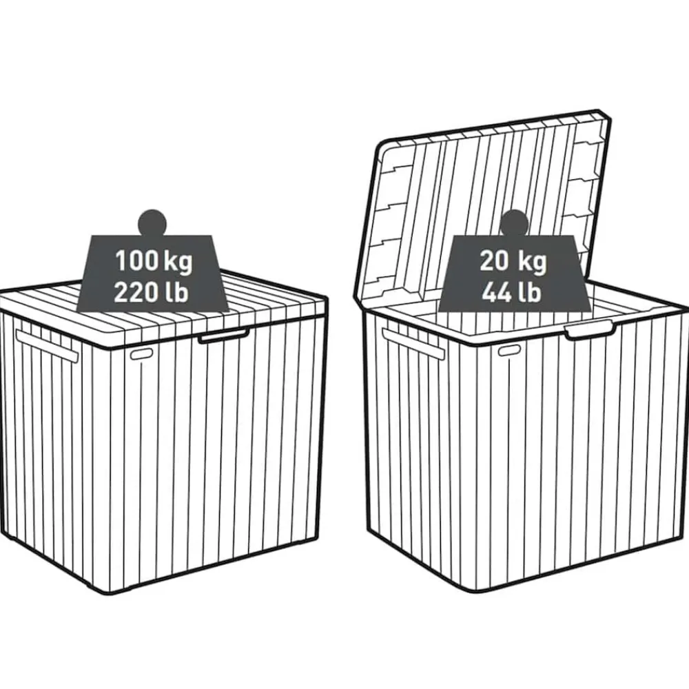 Keter Muebles De Jardín-Caja de almacenamiento de jardín City 113 L