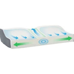 vidaXL Almohada cervical Espuma Viscoelástica 59 x 34,5 x 12 cm White Discount