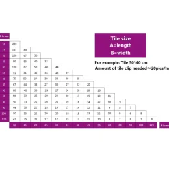 vidaXL Calzos para nivelación de azulejos 250 unidades 1 mm Online