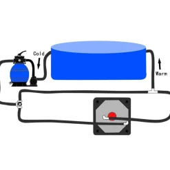 vidaXL Piscina Y Spa-Kit de derivación para calentador solar de piscina