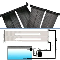 vidaXL Piscina Y Spa-Panel calentador solar para piscina 80x620 cm