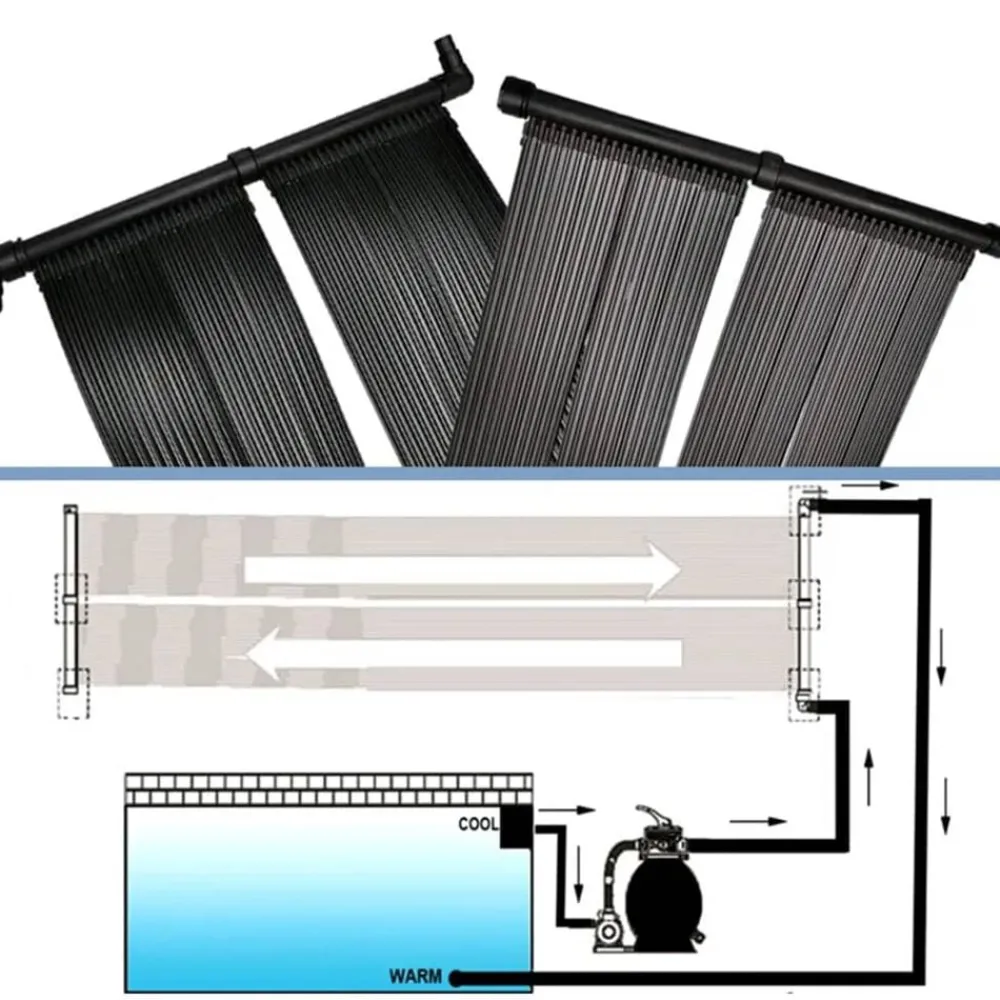 vidaXL Piscina Y Spa-Panel calentador solar para piscina 80x620 cm