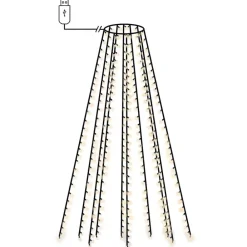 vidaXL Red de luces de árbol de Navidad con 150 LEDs 150 cm Blanco c&aacute;lido Online