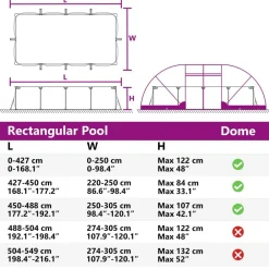 vidaXL Piscina Y Spa-Tienda de piscina tipo cúpula 538 x 440 x 204 cm